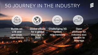 Björn Ekelund | Public | © Ericsson AB 2015 | 2015-10-14 | Page 9
5G Journey in the Industry
Global efforts
for a global
standard in
2020
Challenging 5G
system
requirements
Open
platform for
industry eco-
system to
leverage
Builds on
LTE and
previous
experiences
 