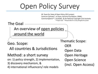 Open Policy Survey
The Goal
An overview of open policies
around the world
Geo. Scope:
All countries & Jurisdictions
Thematic Scope:
OER
Open Data
Open Heritage
Open Science
(incl. Open Access)
Method: a short survey
on: 1) policy strength, 2) implementation,
3) discovery mechanism, &
4) international influencers/ role models
BY: Team for State of Open Policy 2015 project
Centrum Cyfrowe*, re:share, Karisma Foundation, SPARC,
CommonSphere**, AusGOAL, & the National Copyright Unit Australia
* Project lead **Responsible for survey design& this poster
 