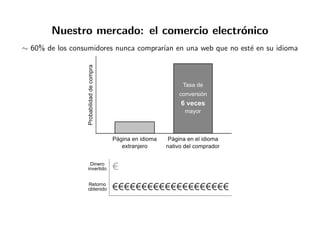 Nuestro mercado: el comercio electr´onico
∼ 60% de los consumidores nunca comprar´ıan en una web que no est´e en su idioma
 