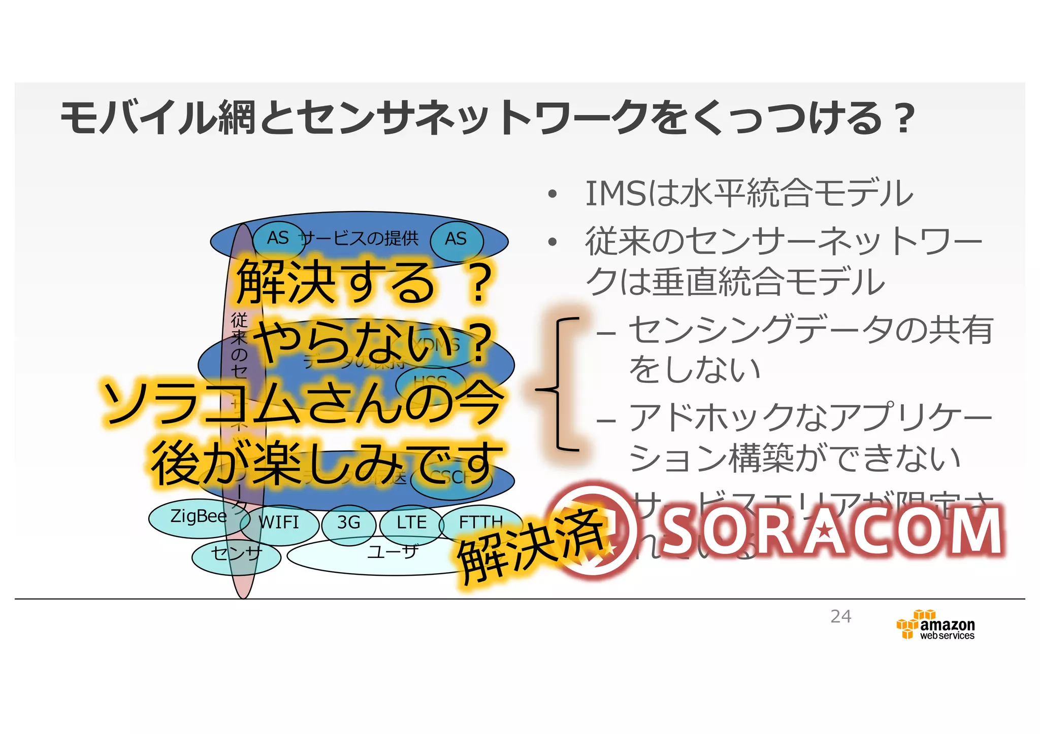 モバイル網とセンサネットワークをくっつける？
• IMSは水平統合モデル
• 従来のセンサーネットワー
クは垂直統合モデル
– センシングデータの共有
をしない
– アドホックなアプリケー
ション構築ができない
– サービスエリアが限定さ
れている
データの伝送
データの保持
サービスの提供
従
来
の
セ
ン
サ
ネ
ッ
ト
ワ
ー
ク
ユーザ
HSS
XDMS
AS AS
センサ
CSCF
WIFI 3G LTE FTTHZigBee
24
解決する ？
やらない？
ソラコムさんの今
後が楽しみです
 
