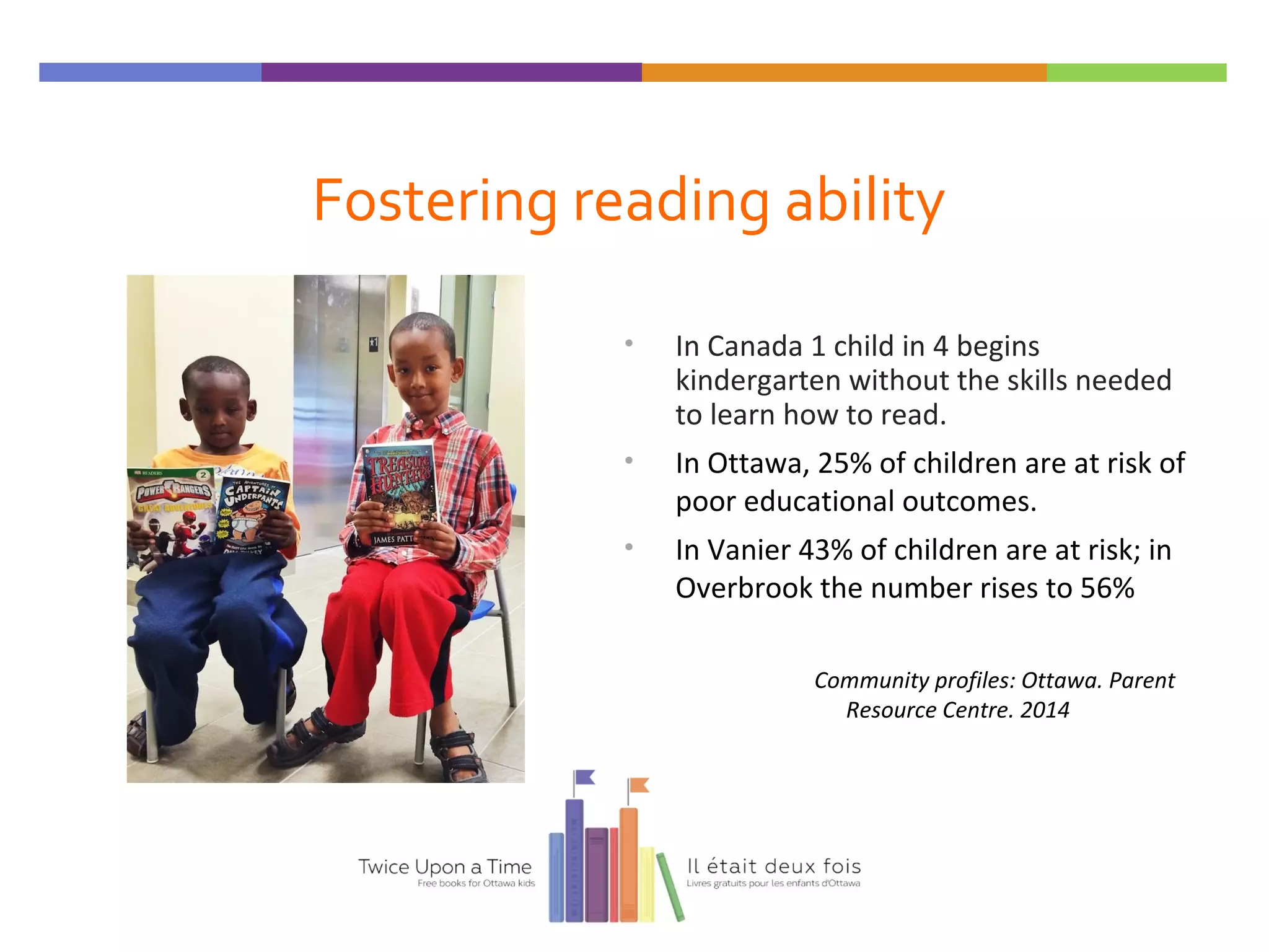 Fostering reading ability
• In Canada 1 child in 4 begins
kindergarten without the skills needed
to learn how to read.
• In Ottawa, 25% of children are at risk of
poor educational outcomes.
• In Vanier 43% of children are at risk; in
Overbrook the number rises to 56%
Community profiles: Ottawa. Parent
Resource Centre. 2014
 