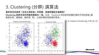 3. Clustering (分群) 演算法
通常是用來處理「沒有正確答案」的問題，這種問題該怎麼辦呢?
Clustering 能將有相同特徵者叢集在一塊。比如：Facebook 辨別使用者屬於哪些不同的群組 (運
動愛好者、通勤族、蘿莉控…等)，以滿足廣告投放商的需求。
34
以 K-means Clustering 分群 (k=3)
 