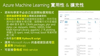 • 資料科學家不必自己從頭開始撰寫程式
• 提供強固學習演算法模組及訓練資料
• 既有的 R 程式碼可直接拖放並執行，你也可在
其中自行撰寫 R 程式碼；這兩種方式均支援超
過 484 個 R 套件: CRAN packages, plyr and
dplyr, car, datasets, HMisc, MASS, Intel
Math Kernal Library, ggplot2 之 R plotting
視覺化及 rpart, nnet, survival, boot 等資料探
勘工具。
• 仍可自行撰寫 Python/R script
• 運用 Microsoft Azure 的基礎建設處理巨
量資料 (Hadoop)
• 可直接發佈成 Web service
Azure Machine Learning 實用性 & 擴充性
 