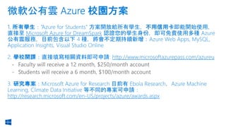Microsoft Azure for DreamSpark
http://www.microsoftazurepass.com/azureu
http://research.microsoft.com/en-US/projects/azure/awards.aspx
 