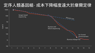 1 2 3 4 5 6 7 8 9 10 11 12 13 14 15
 