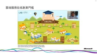 雲端服務拉低創業門檻
70
http://news.microsoft.com/features/wherever-there-is-data-
azure-machine-learning-can-make-business-and-life-better/
 