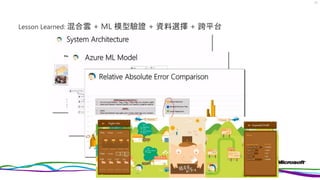 Lesson Learned: 混合雲 + ML 模型驗證 + 資料選擇 + 跨平台
71
 