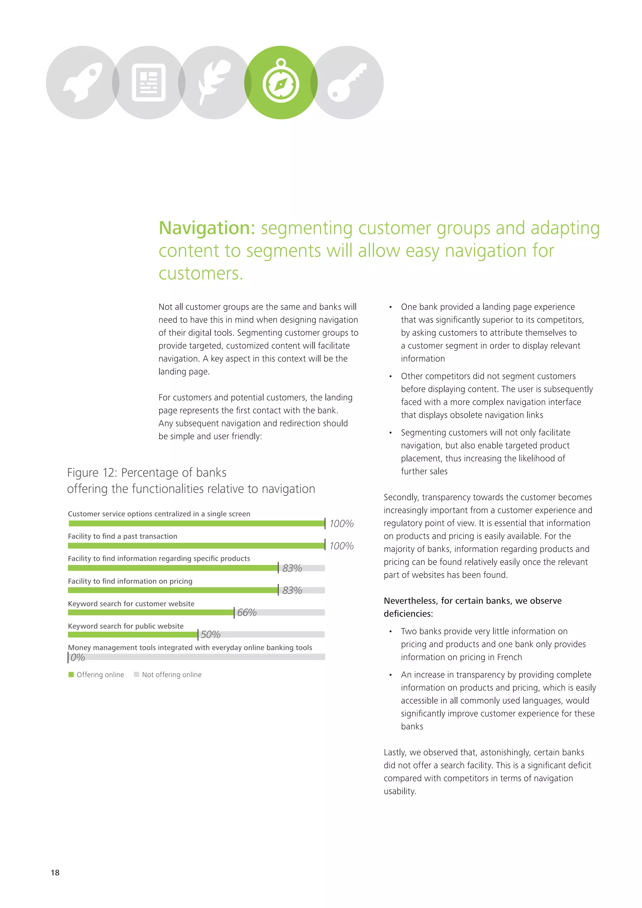 18
100%
100%
66%
0%
83%
50%
Customer service options centralized in a single screen
Facility to ﬁnd a past transaction
Facility to ﬁnd information regarding speciﬁc products
Facility to ﬁnd information on pricing
Keyword search for customer website
Keyword search for public website
Money management tools integrated with everyday online banking tools
83%
Offering online Not offering online
Not all customer groups are the same and banks will
need to have this in mind when designing navigation
of their digital tools. Segmenting customer groups to
provide targeted, customized content will facilitate
navigation. A key aspect in this context will be the
landing page.
For customers and potential customers, the landing
page represents the first contact with the bank.
Any subsequent navigation and redirection should
be simple and user friendly:
•	 One bank provided a landing page experience
that was significantly superior to its competitors,
by asking customers to attribute themselves to
a customer segment in order to display relevant
information
•	 Other competitors did not segment customers
before displaying content. The user is subsequently
faced with a more complex navigation interface
that displays obsolete navigation links
•	 Segmenting customers will not only facilitate
navigation, but also enable targeted product
placement, thus increasing the likelihood of
further sales
Secondly, transparency towards the customer becomes
increasingly important from a customer experience and
regulatory point of view. It is essential that information
on products and pricing is easily available. For the
majority of banks, information regarding products and
pricing can be found relatively easily once the relevant
part of websites has been found.
Nevertheless, for certain banks, we observe
deficiencies:
•	 Two banks provide very little information on
pricing and products and one bank only provides
information on pricing in French
•	 An increase in transparency by providing complete
information on products and pricing, which is easily
accessible in all commonly used languages, would
significantly improve customer experience for these
banks
Lastly, we observed that, astonishingly, certain banks
did not offer a search facility. This is a significant deficit
compared with competitors in terms of navigation
usability.
Navigation: segmenting customer groups and adapting
content to segments will allow easy navigation for
customers.
Figure 12: Percentage of banks
offering the functionalities relative to navigation
 