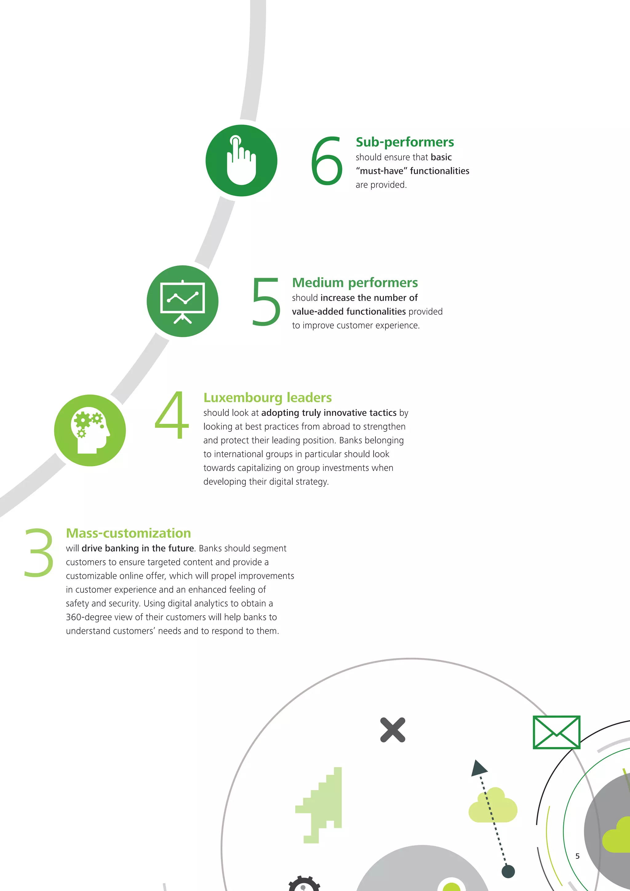 Mass-customization
will drive banking in the future. Banks should segment
customers to ensure targeted content and provide a
customizable online offer, which will propel improvements
in customer experience and an enhanced feeling of
safety and security. Using digital analytics to obtain a
360-degree view of their customers will help banks to
understand customers’ needs and to respond to them.
3
Luxembourg leaders
should look at adopting truly innovative tactics by
looking at best practices from abroad to strengthen
and protect their leading position. Banks belonging
to international groups in particular should look
towards capitalizing on group investments when
developing their digital strategy.
4
Medium performers
should increase the number of
value-added functionalities provided
to improve customer experience.5
Sub-performers
should ensure that basic
“must-have” functionalities
are provided.6
5
 