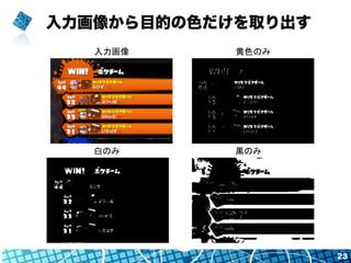 入力画像から目的の色だけを取り出す
23
入力画像	
 黄色のみ	
白のみ	
 黒のみ	
 