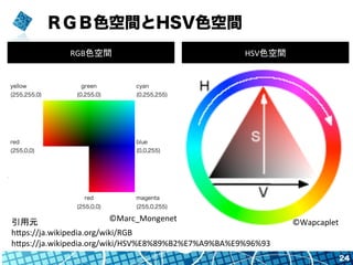 ＲＧＢ色空間とHSV色空間
24
RGB色空間	
 HSV色空間	
引用元	
  
hAps://ja.wikipedia.org/wiki/RGB	
  
hAps://ja.wikipedia.org/wiki/HSV%E8%89%B2%E7%A9%BA%E9%96%93	
  
	
©Wapcaplet	
  	
©Marc_Mongenet	
 