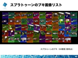スプラトゥーンのブキ画像リスト
42
スプラトゥーンのブキ　５９種類（現時点）	
 
