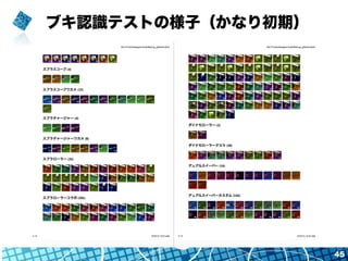 ブキ認識テストの様子（かなり初期）
45
 