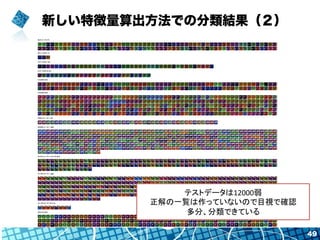 新しい特徴量算出方法での分類結果（２）
49
テストデータは12000弱	
  
正解の一覧は作っていないので目視で確認	
  
多分、分類できている	
  
 