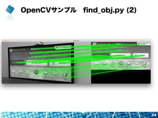 OpenCVサンプル ﬁnd_obj.py (2)
54
 