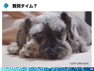 質問タイム？
69
らぴす	
  (2000-­‐2014)	
 