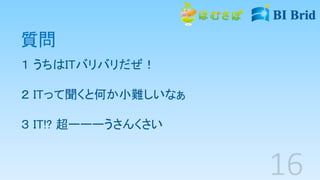 質問
１ うちはITバリバリだぜ！
２ ITって聞くと何か小難しいなぁ
３ IT!? 超ーーーうさんくさい
 