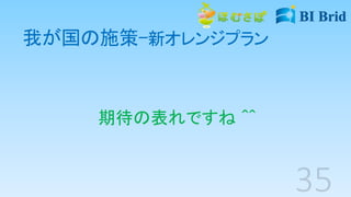 我が国の施策-新オレンジプラン
期待の表れですね ^^
 