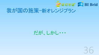 我が国の施策-新オレンジプラン
だが、しかし・・・
 