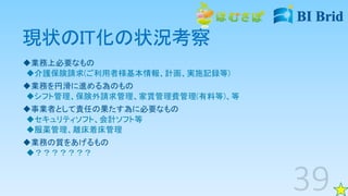 現状のIT化の状況考察
業務上必要なもの
介護保険請求(ご利用者様基本情報、計画、実施記録等)
業務を円滑に進める為のもの
シフト管理、保険外請求管理、家賃管理費管理(有料等)、等
事業者として責任の果たす為に必要なもの
セキュリティソフト、会計ソフト等
服薬管理、離床着床管理
業務の質をあげるもの
？？？？？？？
 