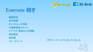 Evernote 続き
服薬管理
社外研修
カンファレンス内容
介護保険証スキャン
ケアマネ・家族からの情報
事故報告
提供票
フェースシート ガラケーメールで入力している人も
 