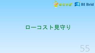 ローコスト見守り
 