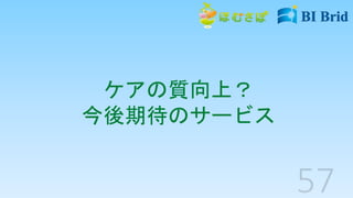 ケアの質向上？
今後期待のサービス
 