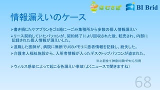 情報漏えいのケース
書き損じたケアプランをゴミ箱に→ごみ集積所から多数の個人情報漏えい
リース契約していたパソコンが、契約終了により回収された後、転売され、内部に
記録された個人情報が漏えいした。
退職した医師が、病院に無断でUSBメモリに患者情報を記録し、紛失した。
介護老人福祉施設から、入所者情報が入ったデスクトップパソコンが盗まれた。
ウィルス感染によって起こる各漏えい事故（よくニュースで聞きますね）
※上記全て神奈川県HPから引用
 