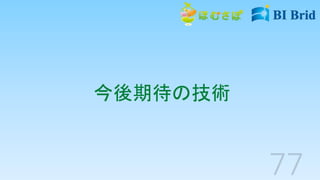 今後期待の技術
 