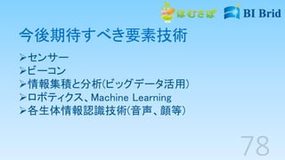 今後期待すべき要素技術
センサー
ビーコン
情報集積と分析(ビッグデータ活用)
ロボティクス、Machine Learning
各生体情報認識技術(音声、顔等)
 