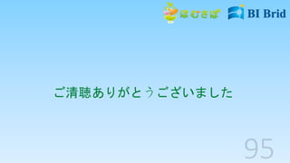 ご清聴ありがとうございました
 