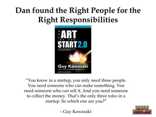 Dan found the Right People for the
Right Responsibilities
“You know in a startup, you only need three people.
You need someone who can make something. You
need someone who can sell it. And you need someone
to collect the money. That’s the only three roles in a
startup. So which one are you?”
– Guy Kawasaki
 