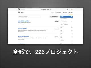 全部で、226プロジェクト
 