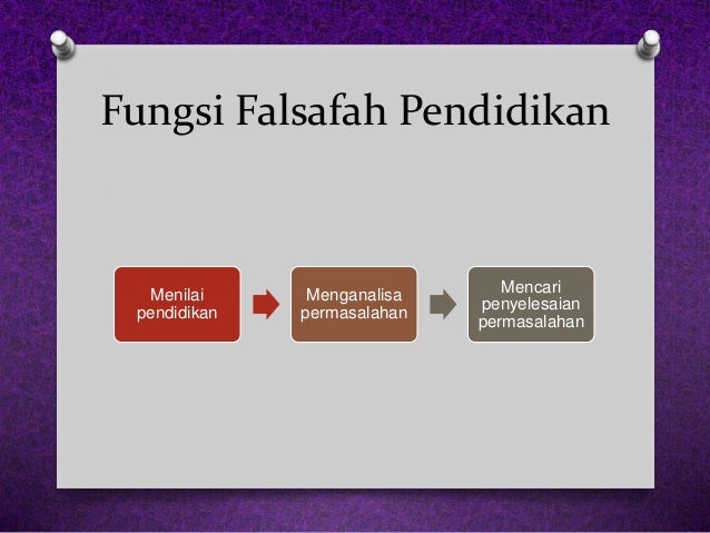 falsafah pendidikan Pendidikan prasekolah falsafah dan tunjang lembaran kerja murid aktiviti sepanjang tahun pra kasih video lagu kanak-kanak prasekolah power point bahan pengajaran. falsafah pendidikan Pendidikan prasekolah falsafah dan tunjang lembaran kerja murid aktiviti sepanjang tahun pra kasih video lagu kanak-kanak prasekolah power point bahan pengajaran.