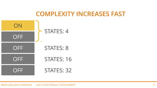 SHIP IT! FAST PRODUCT DEVELOPMENTBERATUNG JUDITH ANDRESEN 10
Product
Manager
to Dev
„How hard would it be
to add the feature XYZ?“
 