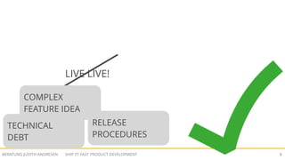 SHIP IT! FAST PRODUCT DEVELOPMENTBERATUNG JUDITH ANDRESEN 7
WORK ON YOUR CYCLE TIME!
LEAD TIME
CYCLE TIME
USER
STORY
 