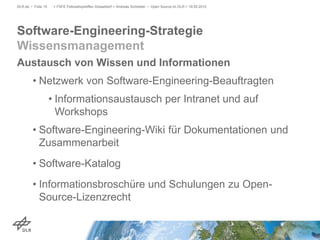 Austausch von Wissen und Informationen
• Netzwerk von Software-Engineering-Beauftragten
• Informationsaustausch per Intranet und auf
Workshops
• Software-Engineering-Wiki für Dokumentationen und
Zusammenarbeit
• Software-Katalog
• Informationsbroschüre und Schulungen zu Open-
Source-Lizenzrecht
> FSFE Fellowshiptreffen Düsseldorf > Andreas Schreiber • Open Source im DLR > 19.05.2015DLR.de • Folie 15
Software-Engineering-Strategie
Wissensmanagement
 
