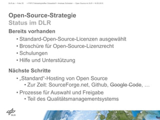 Bereits vorhanden
• Standard-Open-Source-Licenzen ausgewählt
• Broschüre für Open-Source-Lizenzrecht
• Schulungen
• Hilfe und Unterstützung
Nächste Schritte
• „Standard“-Hosting von Open Source
• Zur Zeit: SourceForge.net, Github, Google Code, …
• Prozesse für Auswahl und Freigabe
• Teil des Qualitätsmanagementsystems
> FSFE Fellowshiptreffen Düsseldorf > Andreas Schreiber • Open Source im DLR > 19.05.2015DLR.de • Folie 20
Open-Source-Strategie
Status im DLR
 