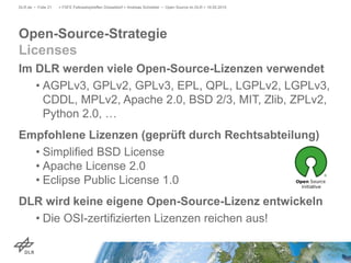 Im DLR werden viele Open-Source-Lizenzen verwendet
• AGPLv3, GPLv2, GPLv3, EPL, QPL, LGPLv2, LGPLv3,
CDDL, MPLv2, Apache 2.0, BSD 2/3, MIT, Zlib, ZPLv2,
Python 2.0, …
Empfohlene Lizenzen (geprüft durch Rechtsabteilung)
• Simplified BSD License
• Apache License 2.0
• Eclipse Public License 1.0
DLR wird keine eigene Open-Source-Lizenz entwickeln
• Die OSI-zertifizierten Lizenzen reichen aus!
> FSFE Fellowshiptreffen Düsseldorf > Andreas Schreiber • Open Source im DLR > 19.05.2015DLR.de • Folie 21
Open-Source-Strategie
Licenses
 