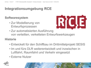Softwaresystem
• Zur Modellierung von
Entwurfsprozessen
• Zur automatisierten Ausführung
von verteilten, verketteten Entwurfswerkzeugen
Historie
• Entwickelt für den Schiffbau im Drittmittelprojekt SESIS
• Im und fürs DLR weiterentwickelt und inzwischen in
Luftfahrt, Raumfahrt und Verkehr eingesetzt
• Externe Nutzer
> FSFE Fellowshiptreffen Düsseldorf > Andreas Schreiber • Open Source im DLR > 19.05.2015DLR.de • Folie 47
Integrationsumgebung RCE
 