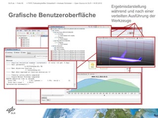 Grafische Benutzeroberfläche
DLR.de • Folie 50 > FSFE Fellowshiptreffen Düsseldorf > Andreas Schreiber • Open Source im DLR > 19.05.2015
Ergebnisdarstellung
während und nach einer
verteilten Ausführung der
Werkzeuge
 