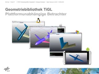 Geometriebibliothek TiGL
Plattformunabhängige Betrachter
DLR.de • Folie 57 > FSFE Fellowshiptreffen Düsseldorf > Andreas Schreiber • Open Source im DLR > 19.05.2015
 
