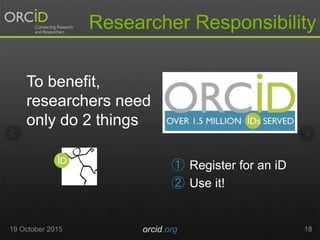 Researcher Responsibility
19 October 2015 orcid.org 18
To benefit,
researchers need
only do 2 things
① Register for an iD
② Use it!
 