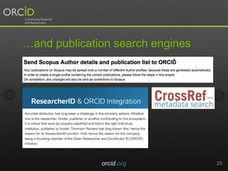 …and publication search engines
orcid.org 25
 