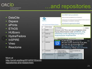 …and repositories
• DataCite
• Dspace
• ePrints
• EThOS
• HUBzero
• Hydra/Fedora
• InSPIRE
• Vireo
• Reactome
More at
http://orcid.org/blog/2014/03/10/orcid-
repositories-and-researchers
29
 