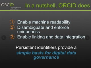 In a nutshell, ORCID does
① Enable machine readability
② Disambiguate and enforce
uniqueness
③ Enable linking and data integration
Persistent identifiers provide a
simple basis for digital data
governance
 