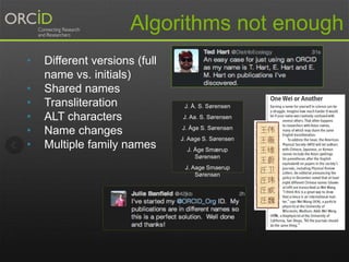 Algorithms not enough
• Different versions (full
name vs. initials)
• Shared names
• Transliteration
• ALT characters
• Name changes
• Multiple family names
J. Å. S. Sørensen
J. Aa. S. Sørensen
J. Åge S. Sørensen
J. Aage S. Sørensen
J. Åge Smærup
Sørensen
J. Aage Smaerup
Sørensen
 