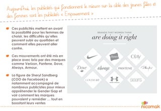 Aujourd’hui, les publicités qui fonctionnent le mieux sur la cible des jeunes filles et
des femmes sont les publicités « Empowerment »
"   Ces publicités mettent en avant
la possibilité pour les femmes de
choisir, les difficultés qu’elles
peuvent subir au quoitiden et
comment elles peuvent aller
contre.
"   Ces mouvements ont été mis en
place avec brio par des marques
comme Verizon, Pantene, Dove,
Always, Armour.
"   La figure de Sheryl Sandberg
(COO de Facebook) a
notamment accompagné de
nombreux publicistes pour mieux
appréhender le Gender Gap et
voir comment les marques
pouvaient y remédier … tout en
boostant leurs ventes
 
