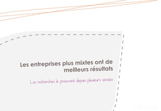 Les entreprises plus mixtes ont de
meilleurs résultats
Les recherches le prouvent depuis plusieurs années
 