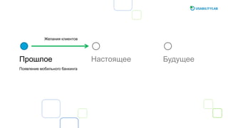 Прошлое Настоящее Будущее
Желания клиентов
Появление мобильного банкинга
 